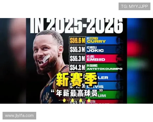 库里连续九年稳居NBA年薪最高球员新赛季年薪破5960万美元